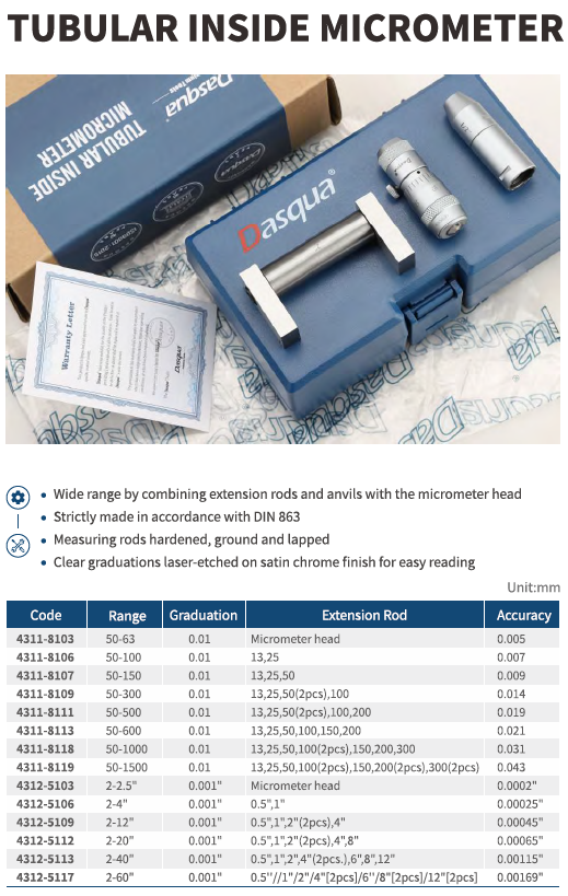 Boru Tip İç Çap Mikrometre inch
