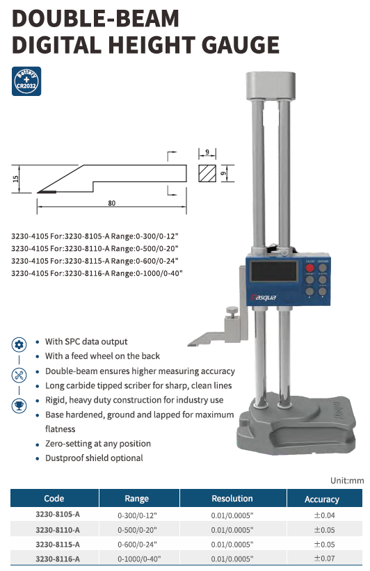 Çift Kolon Dijital Mihengir