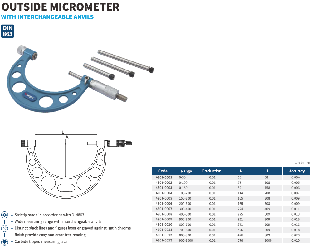 Değiştirebilir Uçlu Mekanik Dış Çap Mikrometre