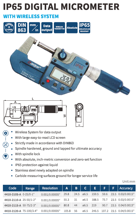Dij. Dış Çap Mikr. Kablosuz Bilgi Çıkışlı Yağa, Suya Dirençli