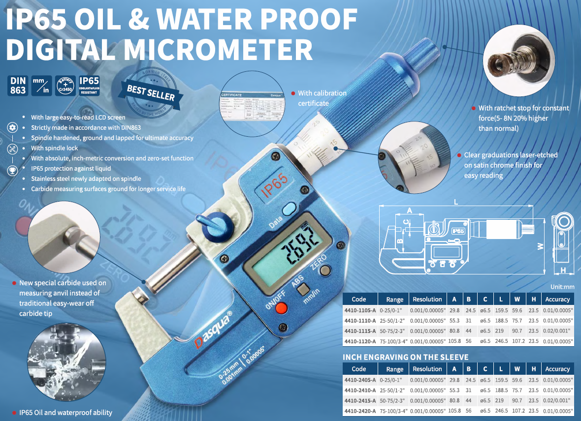 Dijital Dış Çap Mikrometre Yağa, Suya Dirençli_1