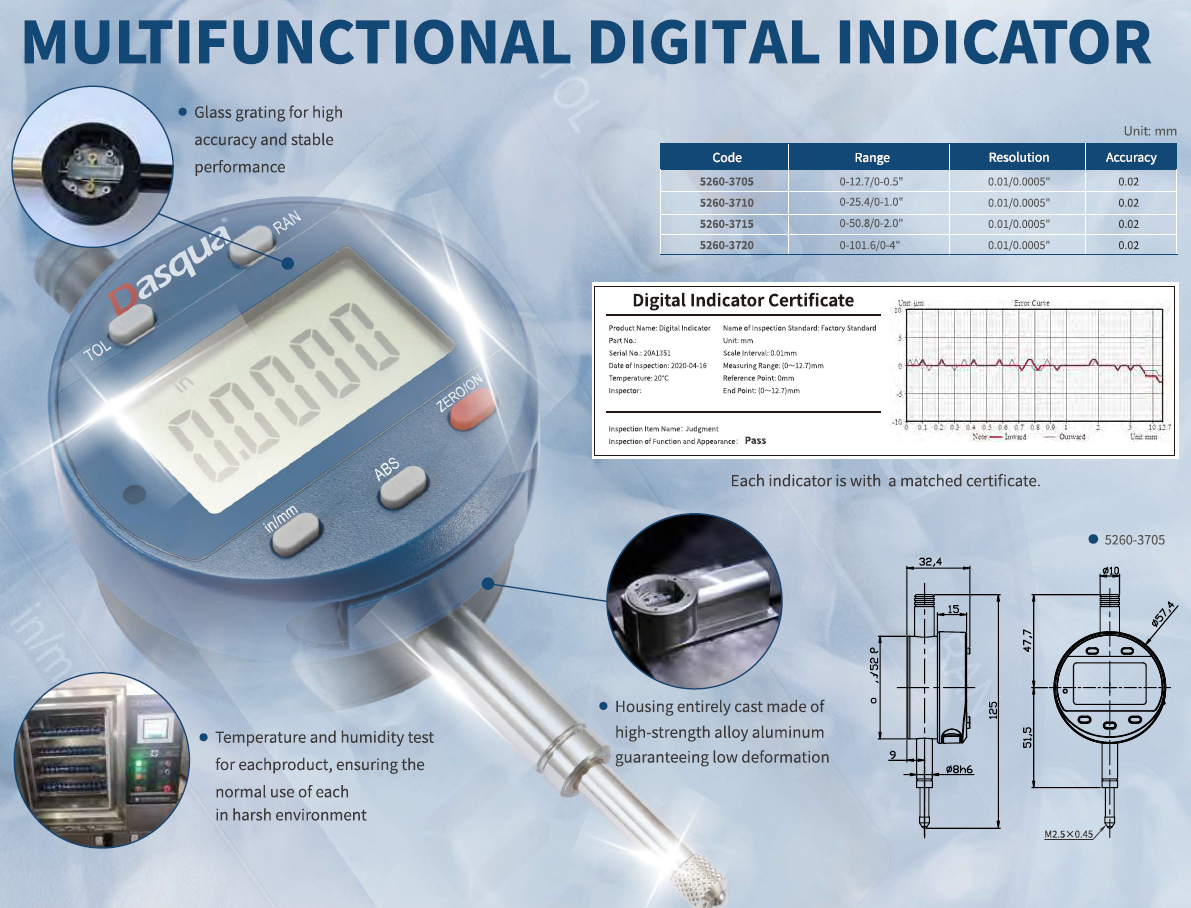 Dijital Komparatör Saati Tolerans Girişli