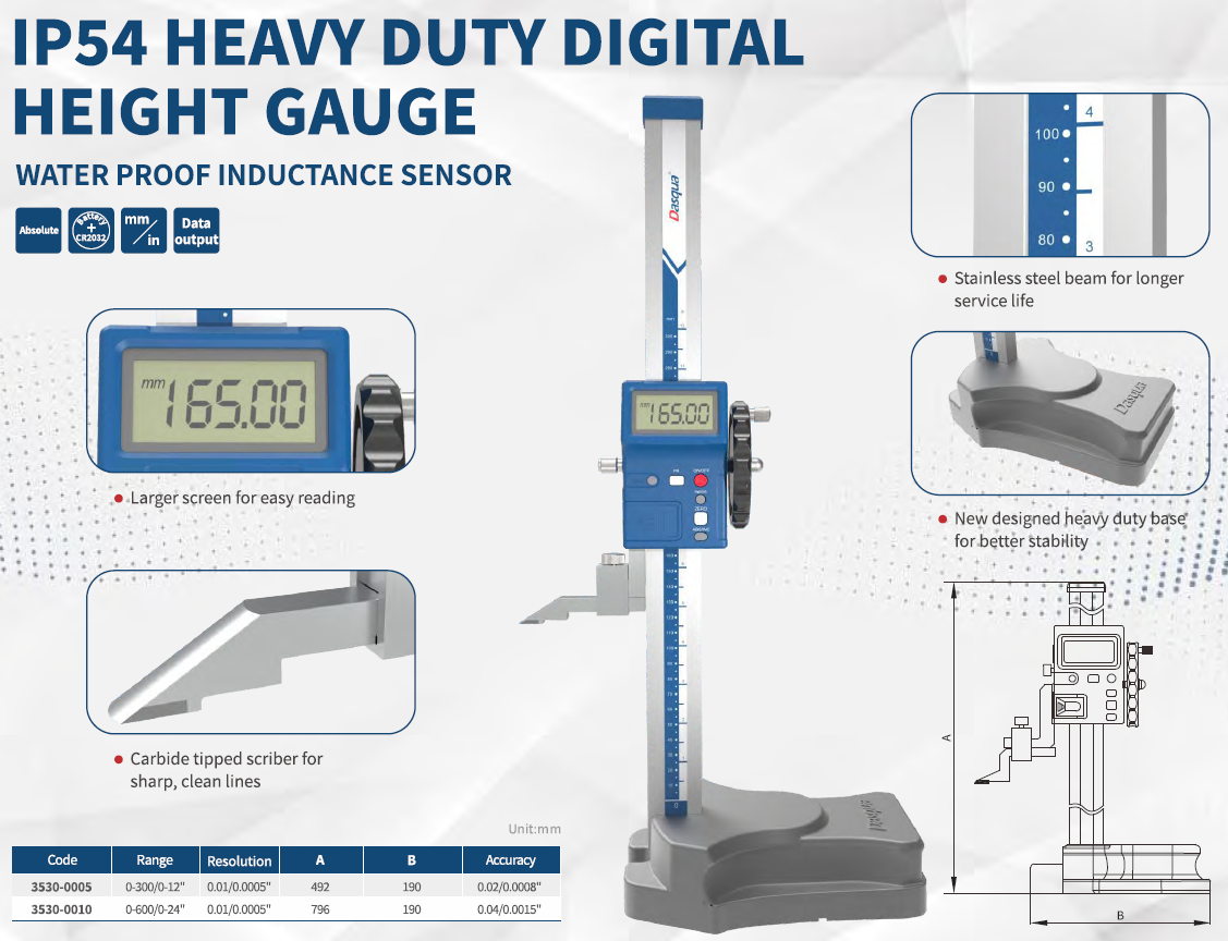 Dijital Mihengir Su Geçirmez