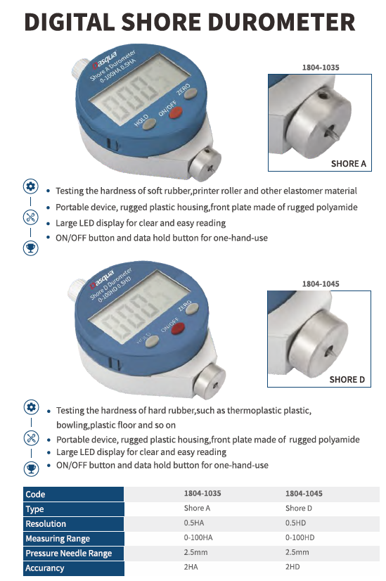 Dijital Shoremetre A Sertlik Ölçme