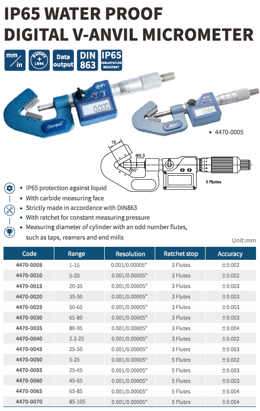Dijital V Ağızlı Mikrometre
