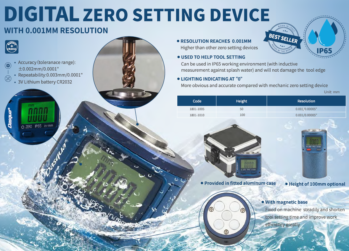 Dijital Z Sıfırlama Saati