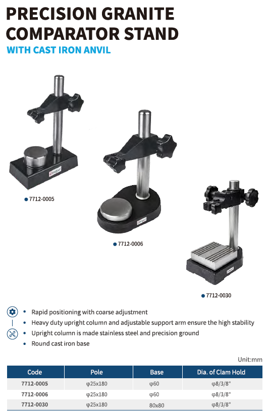 Döküm Komparatör Standı