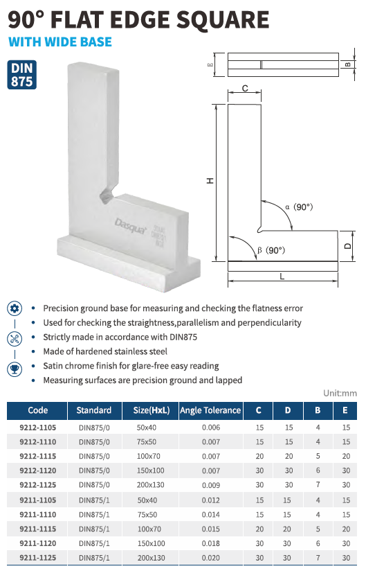 Geniş Tabanlı Şapkalı Gönye