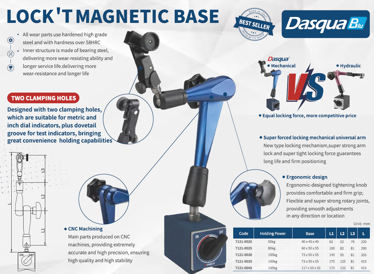 Güçlendirilmiş Manyetik Stand