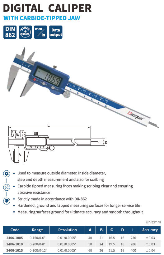 Karbür Ağızlı Kumpas