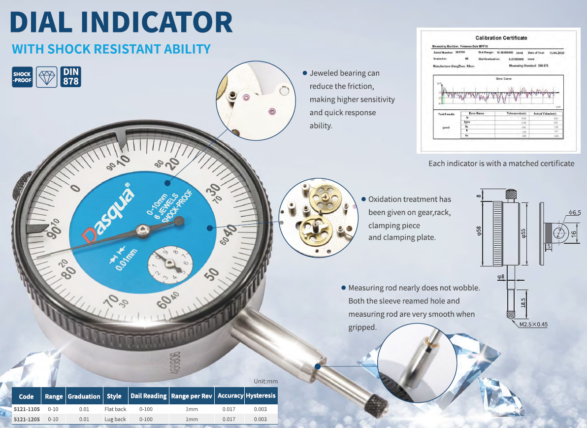 Komparatör Saati Darbeye Dayanıklı