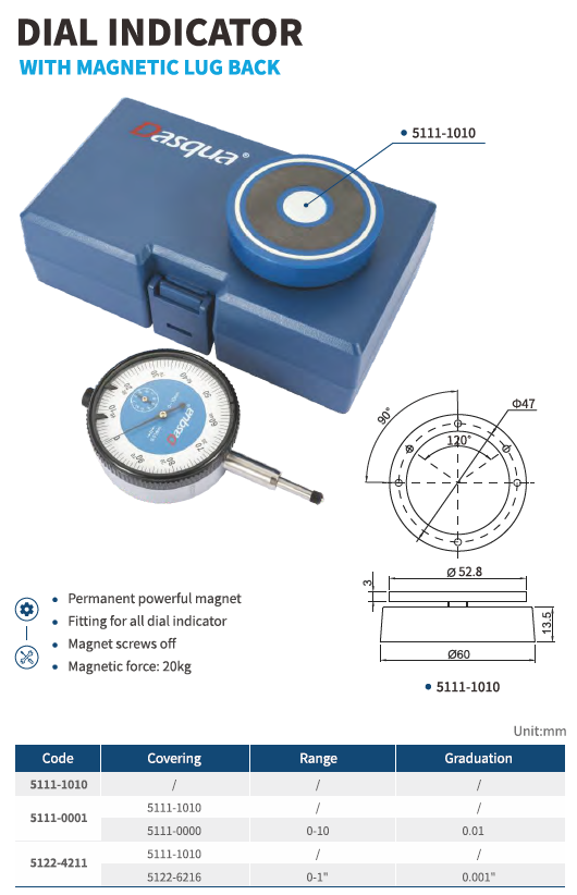 Manyetik Komparatör Kapağı