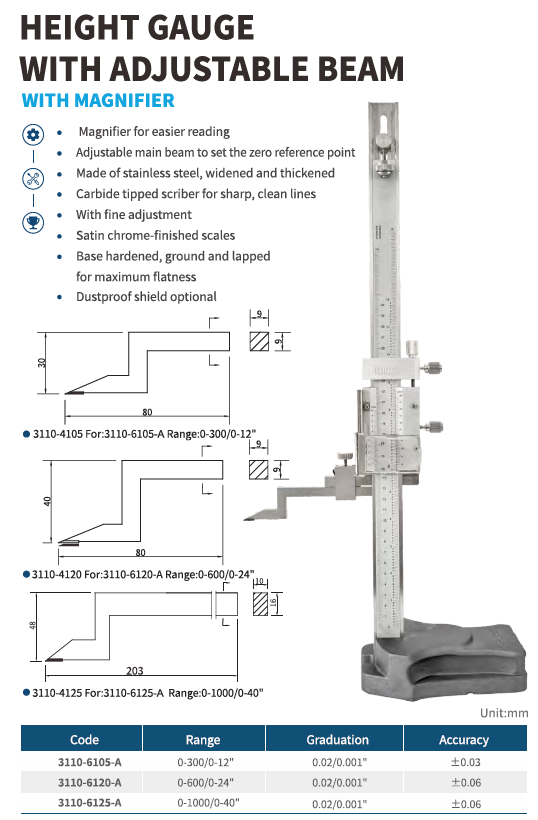 Mekanik Cam Mercekli Mihengir