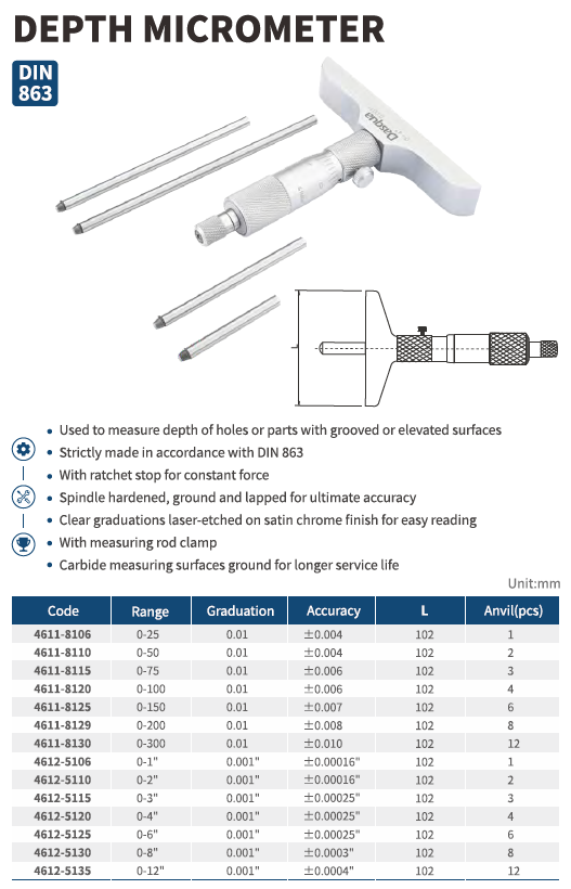 Mekanik Derinlik Mikrometresi inch