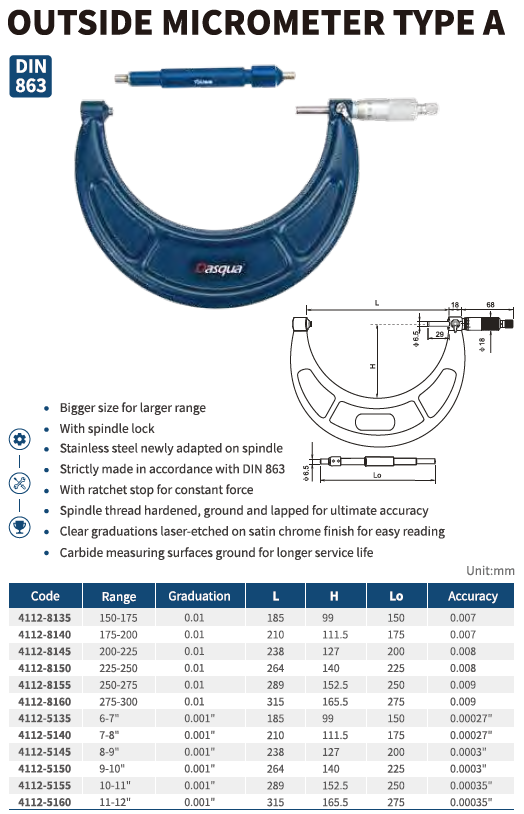 Mekanik Dış Çap Mikrometre Inch_1