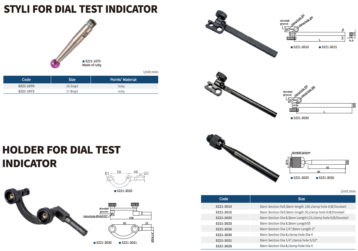 Mihengir Bağlantı Aparatı