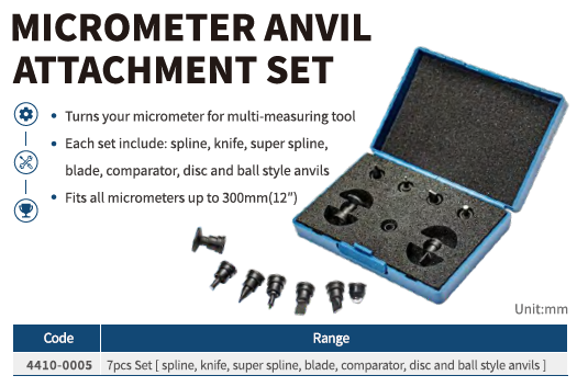 Mikrometre Örs Apatar Seti