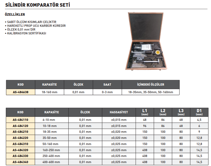 Silindir Komparatör Seti